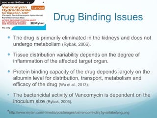 Drug Binding Issues
 The drug is primarily eliminated in the kidneys and does not
undergo metabolism (Rybak, 2006).
 Tissue distribution variability depends on the degree of
inflammation of the affected target organ.
 Protein binding capacity of the drug depends largely on the
albumin level for distribution, transport, metabolism and
efficacy of the drug (Wu et al., 2013).
• The bactericidal activity of Vancomycin is dependent on the
inoculum size (Rybak, 2006).
*http://www.mylan.com/-/media/pds/images/us/vancomhclinj1gviallabelpng.png
*
 