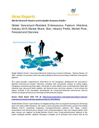 Hexa Reports
Market Research Reports and Insightful Company Profiles
Global Vancomycin-Resistant Enterococcus Faecium Infections
Industry 2015 Market Share, Size, Industry Profile, Market Prize,
Forecast and Overview
Global Markets Direct's, 'Vancomycin-Resistant Enterococcus Faecium Infections - Pipeline Review, H1
2015', provides an overview of the Vancomycin-Resistant Enterococcus Faecium Infections's therapeutic
pipeline.
This report provides comprehensive information on the therapeutic development for Vancomycin-
Resistant Enterococcus Faecium Infections, complete with comparative analysis at various stages,
therapeutics assessment by drug target, mechanism of action (MoA), route of administration (RoA) and
molecule type, along with latest updates, and featured news and press releases. It also reviews key
players involved in the therapeutic development for Vancomycin-Resistant Enterococcus Faecium
Infections and special features on late-stage and discontinued projects.
Browse Detail Report With TOC @ http://www.hexareports.com/report/vancomycin-resistant-
enterococcus-faecium-infections-pipeline-review-h1-2015/details
Global Markets Direct's report features investigational drugs from across globe covering over 20 therapy
areas and nearly 3,000 indications. The report is built using data and information sourced from Global
Markets Direct's proprietary databases, Company/University websites, SEC filings, investor
presentations and featured press releases from company/university sites and industry-specific third
party sources, put together by Global Markets Direct's team. Drug profiles/records featured in the
report undergoes periodic updation following a stringent set of processes that ensures that all the
 