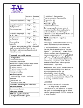 Vancomycin Hydrochlori de fo rinjection USP 250 mg Taj Pharma: Uses, Side Effects, Inte ractions, Pictu res, Warnings, Vancomycin Hydrochl oride forinjec tion USP 250mg Taj P harma Dosage & Rx Info | Vancomycin Hydrochlo ride fo rinjectio n USP 250mg Taj Pha rma Us es, Side Effects, Vancomycin Hydrochloride forinjec tion USP 250mg Taj P harma : I ndications, Side Ef fects, Warnings, Vanco mycin Hydrochloride forinjec tion USP 250mg Taj P harma - Drug Inf orma tion - TajP harma, Vancomycin Hydrochl oride f orinjecti on USP 250mg Taj Pha rma d ose Taj pharmace uticals Vancomycin Hydrochlo ride fo rin jection USP 250mg Taj Pha rma in teractio ns, Taj Pharmaceu tical Vancomycin Hydrochlo ride f orinjecti on USP 250mg Taj Pha rma con train dications, Vancomycin Hydrochloride forinjec tion USP 250mg Taj P harma price, Vanco mycin Hydrochlorid e fori njection
USP 250mg Taj PharmaTajP harma Vancomycin Hydrochlo ride fo rinjectio n USP 250mg Taj Pha rma PIL - TajPha rma Stay con nected t o all update d on Vanco mycin Hydrochloride forinjec tion USP 250mg Taj Pha rmaTaj P harmaceu ticals Taj pharmaceu ticals. Patient Inf orma tion Leafle ts, PIL.
Susceptibl
e
Resistan
t
Staphylococcus aureus
1
.
≤ 2 mg/L > 2
mg/L
Coagulase-negative
staphylococci1
≤ 4 mg/L > 4
mg/L
Enterococcus spp. ≤ 4 mg/L > 4
mg/L
Streptococcus groups
A, B, C and G..
≤ 2 mg/L > 2
mg/L
Streptococcus
pneumoniae
≤ 2 mg/L > 2
mg/L
Gram positive
anaerobes
≤ 2 mg/L > 2
mg/L
1
S. aureus with vancomycin MIC values of 2
mg/L are on the border of the wild type
distribution and there may be an impaired
clinical response.
Commonly susceptible species
Gram positive
Enterococcus faecalis
Staphylococcus aureus
Methicillin-resistant Staphylococcus aureus
coagulase-negative Staphylococci
Streptococcus spp.
Streptococcus pneumoniae
Enteroccocus spp.
Staphylococcus spp.
Anaerobic species
Clostridium spp. except Clostridium
innocuum
Eubacterium spp.
Peptostreptococcus spp.
Species for which acquired resistance
may be a problem
Enterococcus faecium
Inherently resistant
All Gram negative bacteria
Gram positive aerobic species
Erysipelothrix rhusiopathiae,
Heterofermentative Lactobacillus,
Leuconostoc spp
Pediococcus spp.
Anaerobic species
Clostridium innocuum
The emergence of resistance towards
vancomycin differs from one hospital to
another and a local microbiological
laboratory should therefore be contacted for
relevant local information.
5.2 Pharmacokinetic properties
Absorption
Vancomycin is administered intravenously
for the treatment of systemic infections.
In the case of patients with normal renal
function, intravenous infusion of multiple
doses of 1g vancomycin (15 mg/kg) for 60
minutes produces approximate average
plasma concentrations of 50-60 mg/L, 20-25
mg/L and 5-10 mg/L, immediately, 2 hours
and 11 hours after completing the infusion,
respectively. The plasma levels obtained
after multiple doses are similar to those
achieved after a single dose.
Vancomycin is not usually absorbed into the
blood after oral administration. However,
absorption may occur after oral
administration in patients with
(pseudomembranous) colitis. This may lead
to vancomycin accumulation in patients with
co-existing renal impairment.
Distribution
The volume of distribution is about 60
L/1.73 m2
body surface. At serum
concentrations of vancomycin of 10 mg/l to
100 mg/l, the binding of the drug to plasma
proteins is approximately 30-55%, measured
by ultra-filtration.
 