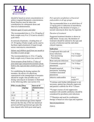 Vancomycin Hydrochlori de fo rinjection USP 250 mg Taj Pharma: Uses, Side Effects, Inte ractions, Pictu res, Warnings, Vancomycin Hydrochl oride forinjec tion USP 250mg Taj P harma Dosage & Rx Info | Vancomycin Hydrochlo ride fo rinjectio n USP 250mg Taj Pha rma Us es, Side Effects, Vancomycin Hydrochloride forinjec tion USP 250mg Taj P harma : I ndications, Side Ef fects, Warnings, Vanco mycin Hydrochloride forinjec tion USP 250mg Taj P harma - Drug Inf orma tion - TajP harma, Vancomycin Hydrochl oride f orinjecti on USP 250mg Taj Pha rma d ose Taj pharmace uticals Vancomycin Hydrochlo ride fo rin jection USP 250mg Taj Pha rma in teractio ns, Taj Pharmaceu tical Vancomycin Hydrochlo ride f orinjecti on USP 250mg Taj Pha rma con train dications, Vancomycin Hydrochloride forinjec tion USP 250mg Taj P harma price, Vanco mycin Hydrochlorid e fori njection
USP 250mg Taj PharmaTajP harma Vancomycin Hydrochlo ride fo rinjectio n USP 250mg Taj Pha rma PIL - TajPha rma Stay con nected t o all update d on Vanco mycin Hydrochloride forinjec tion USP 250mg Taj Pha rmaTaj P harmaceu ticals Taj pharmaceu ticals. Patient Inf orma tion Leafle ts, PIL.
should be based on serum concentrations to
achieve targeted therapeutic concentrations.
Renal function must be taken into
consideration for subsequent doses and
interval of administration.
Patients aged 12 years and older
The recommended dose is 15 to 20 mg/kg of
body weight every 8 to 12 h (not to exceed 2
g per dose).
In seriously ill patients, a loading dose of
25–30 mg/kg of body weight can be used to
facilitate rapid attainment of target trough
serum vancomycin concentration.
Infants and children aged from one month to
less than 12 years of age:
The recommended dose is 10 to 15 mg/kg
body weight every 6 hours (see section 4.4).
Term neonates (from birth to 27 days of
post-natal age) and preterm neonates (from
birth to the expected date of delivery plus 27
days)
For establishing the dosing regimen for
neonates, the advice of a physician
experienced in the management of neonates
should be sought. One possible way of
dosing vancomycin in neonates is illustrated
in the following table: (see section 4.4)
PMA (weeks) Dose
(mg/kg)
Interval of
administration
(h)
< 29 15 24
29-35 15 12
> 35 15 8
PMA: post-menstrual age [(time elapsed
between the first day of the last menstrual
period and birth (gestational age) plus the
time elapsed after birth (post-natal age)].
Peri-operative prophylaxis of bacterial
endocarditis in all age groups:
The recommended dose is an initial dose of
15 mg/kg prior to induction of anaesthesia.
Depending on the duration of surgery, a
second vancomycin dose may be required.
Duration of treatment
Suggested treatment duration is shown in
table below. In any case, the duration of
treatment should be tailored to the type and
severity of infection and the individual
clinical response.
Indication
Complicated skin and soft
tissue infections
- Non necrotizing
- Necrotizing
7 to 14 days
4 to 6 weeks*
Bone and joint infections 4 to 6 weeks**
Community-acquired
pneumonia
7 to 14 days
Hospital-acquired
pneumonia, including
ventilator-associated
pneumonia
7 to 14 days
Infective endocarditis 4 to 6
weeks***
*Continue until further debridement is not
necessary, patient has clinically improved,
and patient is afebrile for 48 to 72 hours
**Longer courses of oral suppression
treatment with suitable antibiotics should be
considered for prosthetic joint infections
***Duration and need for combination
therapy is based on valve-type and organism
Special populations
Elderly
 