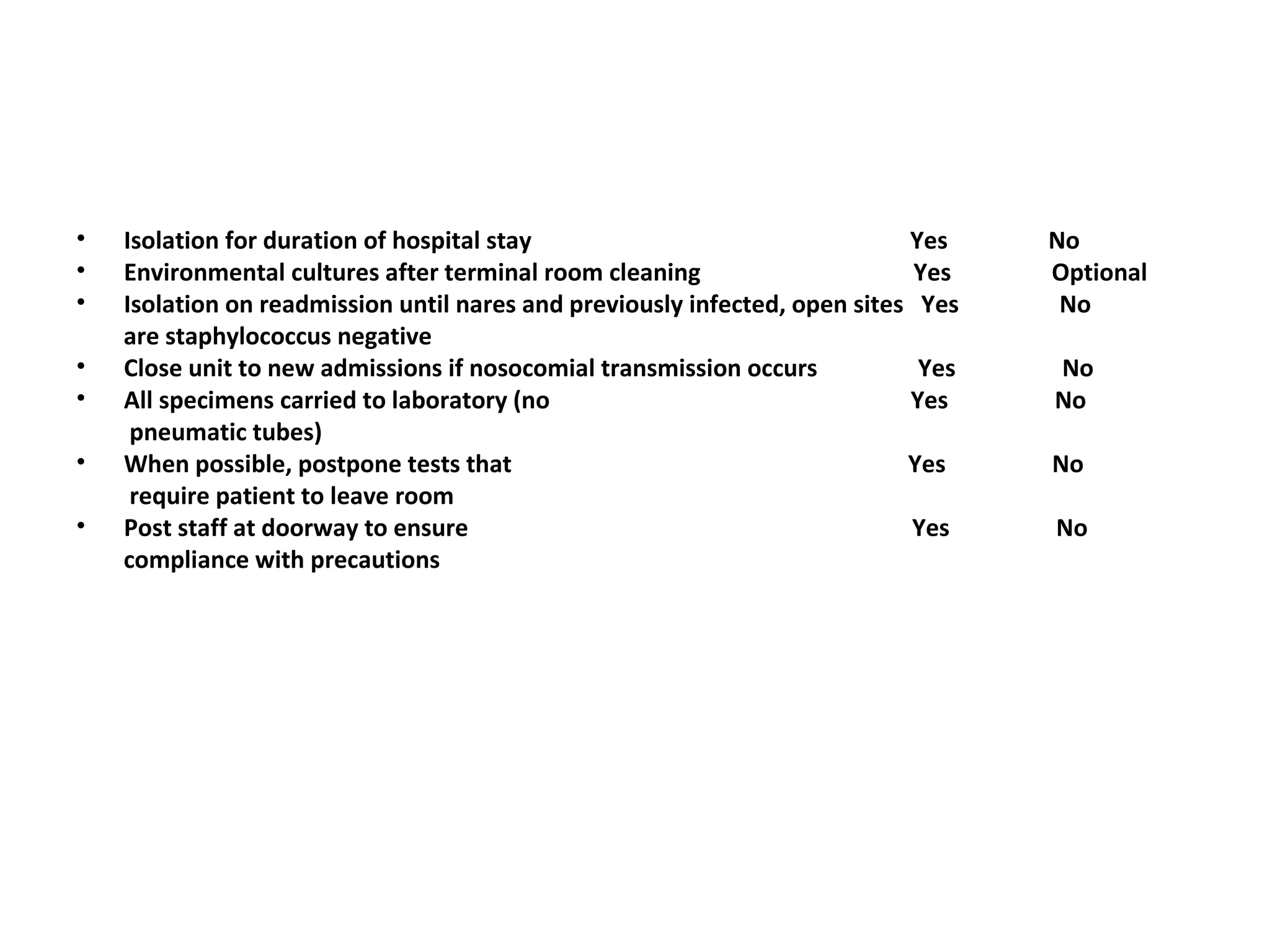 • Isolation for duration of hospital stay Yes No
• Environmental cultures after terminal room cleaning Yes Optional
• Isolation on readmission until nares and previously infected, open sites Yes No
are staphylococcus negative
• Close unit to new admissions if nosocomial transmission occurs Yes No
• All specimens carried to laboratory (no Yes No
pneumatic tubes)
• When possible, postpone tests that Yes No
require patient to leave room
• Post staff at doorway to ensure Yes No
compliance with precautions
 