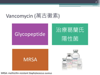 Vancomycin (萬古黴素)
Glycopeptide
治療葛蘭氏
陽性菌
MRSA
2
MRSA: methicillin-resistant Staphylococcus aureus
 