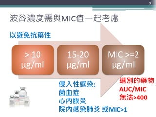 波谷濃度需與MIC值一起考慮
> 10
μg/ml
15-20
μg/ml
MIC >=2
μg/ml
9
以避免抗藥性
侵入性感染:
菌血症
心內膜炎
院內感染肺炎 或MIC>1
選別的藥物
AUC/MIC
無法>400
 