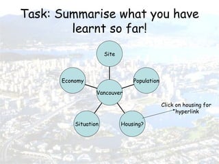 Task: Summarise what you have learnt so far! Click on housing for  hyperlink Economy Situation Housing? Population Site Vancouver 