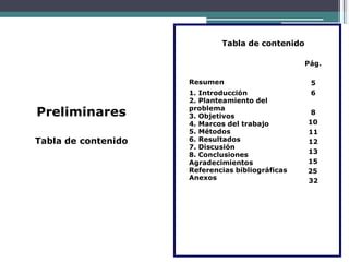 Tabla de contenido
Pág.
Preliminares
Tabla de contenido
Resumen 5
1. Introducción 6
2. Planteamiento del
problema
3. Objetivos
8
4. Marcos del trabajo 10
5. Métodos 11
6. Resultados 12
7. Discusión
8. Conclusiones 13
Agradecimientos 15
Referencias bibliográficas 25
Anexos 32
 