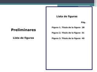 Lista de figuras
Pág.
Preliminares
Lista de figuras
Figura 1. Título de la figura 28
Figura 2. Título de la figura 31
Figura 3. Título de la figura 49
 