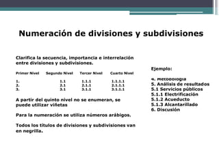 1. 1.1 1.1.1 1.1.1.1
4. Metodología
5. Análisis de resultad2. 2.1 2.1.1 2.1.1.1
3. 3.1 3.1.1 3.1.1.1 5.1 Servicios públicos
5.1.1 Electrificación
Numeración de divisiones y subdivisiones
Clarifica la secuencia, importancia e interrelación
entre divisiones y subdivisiones.
Primer Nivel Segundo Nivel Tercer Nivel Cuarto Nivel
Ejemplo:
os
A partir del quinto nivel no se enumeran, se
puede utilizar viñetas
Para la numeración se utiliza números arábigos.
Todos los títulos de divisiones y subdivisiones van
en negrilla.
5.1.2 Acueducto
5.1.3 Alcantarillado
6. Discusión
 