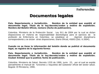 Referencias
Documentos legales
País. Departamento o Jurisdicción. Nombre de la entidad que expidió el
documento legal. Título de la ley/decreto/orden y motivo de expedición.
Nombre del Boletín Oficial, número (fecha de publicación).
Colombia. Ministerio de la Protección Social. Ley 911 de 2004 por la cual se dictan
disposiciones en materia de responsabilidad deontológica para el ejercicio de la
profesión de Enfermería en Colombia; se establece el régimen disciplinario
correspondiente y se dictan otras disposiciones. Diario Oficial, 45693 (Oct. 6 2004).
Cuando no se tiene la información del boletín donde se publicó el documento
legal, se registra de la siguiente forma:
País. Departamento o Jurisdicción. Nombre de la entidad que expidió el
documento legal. Título de la ley/decreto/orden y motivo de expedición.
Ciudad: Entidad que la publicó; fecha de publicación.
Colombia. Ministerio de Salud. Decreto 1335 de 1990, junio 23, por el cual se expide
parcialmente el manual de funciones y requisitos del subsector oficial del sector salud.
Bogotá: El Ministerio; 1990.
 