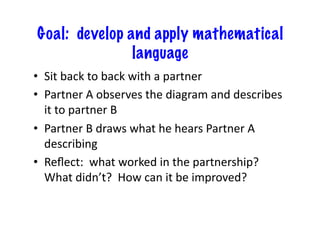 Goal: develop and apply mathematical
                language
•  Sit	
  back	
  to	
  back	
  with	
  a	
  partner	
  
•  Partner	
  A	
  observes	
  the	
  diagram	
  and	
  describes	
  
   it	
  to	
  partner	
  B	
  
•  Partner	
  B	
  draws	
  what	
  he	
  hears	
  Partner	
  A	
  
   describing	
  
•  Reﬂect:	
  	
  what	
  worked	
  in	
  the	
  partnership?	
  	
  
   What	
  didn’t?	
  	
  How	
  can	
  it	
  be	
  improved?	
  
 
