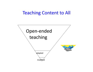Teaching	
  Content	
  to	
  All	
  


  Open-­‐ended	
  	
  
  	
  	
  	
  teaching	
  

          adapted	
  


           modiﬁed	
  
 