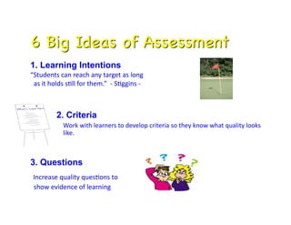 1. Learning Intentions
“Students	
  can	
  reach	
  any	
  target	
  as	
  long	
  	
  
	
  	
  as	
  it	
  holds	
  sFll	
  for	
  them.”	
  	
  -­‐	
  SFggins	
  -­‐	
  



                  2. Criteria
                      	
  Work	
  with	
  learners	
  to	
  develop	
  criteria	
  so	
  they	
  know	
  what	
  quality	
  looks	
  
                          like.	
  



3. Questions
	
  Increase	
  quality	
  quesFons	
  to	
  	
  
	
  	
  show	
  evidence	
  of	
  learning	
  
 