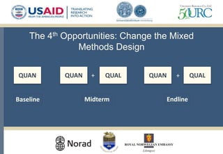 The 4th Opportunities: Change the Mixed
Methods Design
QUAN QUAN QUAL QUAN QUAL
Baseline Midterm Endline
+ +
 