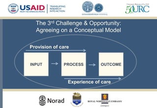 The 3rd Challenge & Opportunity:
Agreeing on a Conceptual Model
• v PROCESS OUTCOME
Provision of care
Experience of care
INPUT
 