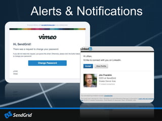 11
Alerts & Notifications
 