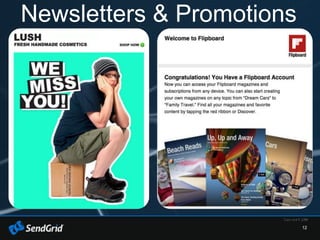 12
Newsletters & Promotions
 