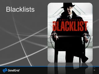 19
Blacklists
 