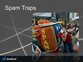 20
Spam Traps
 