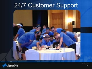 26
24/7 Customer Support
 