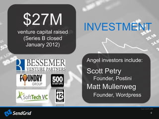 6
Angel investors include:
Scott Petry
Founder, Postini
Matt Mullenweg
Founder, Wordpress
$27M
venture capital raised
(Series B closed
January 2012)
INVESTMENT
 
