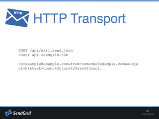 77
POST /api/mail.send.json
Host: api.sendgrid.com
to=example@example.com&from=someone@example.com&subje
ct=hi&text=Loons%20sure%20are%20cool.
 