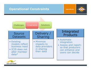 Operational Constraints




    Challenges   Constraints   Solutions


                                              Integ...