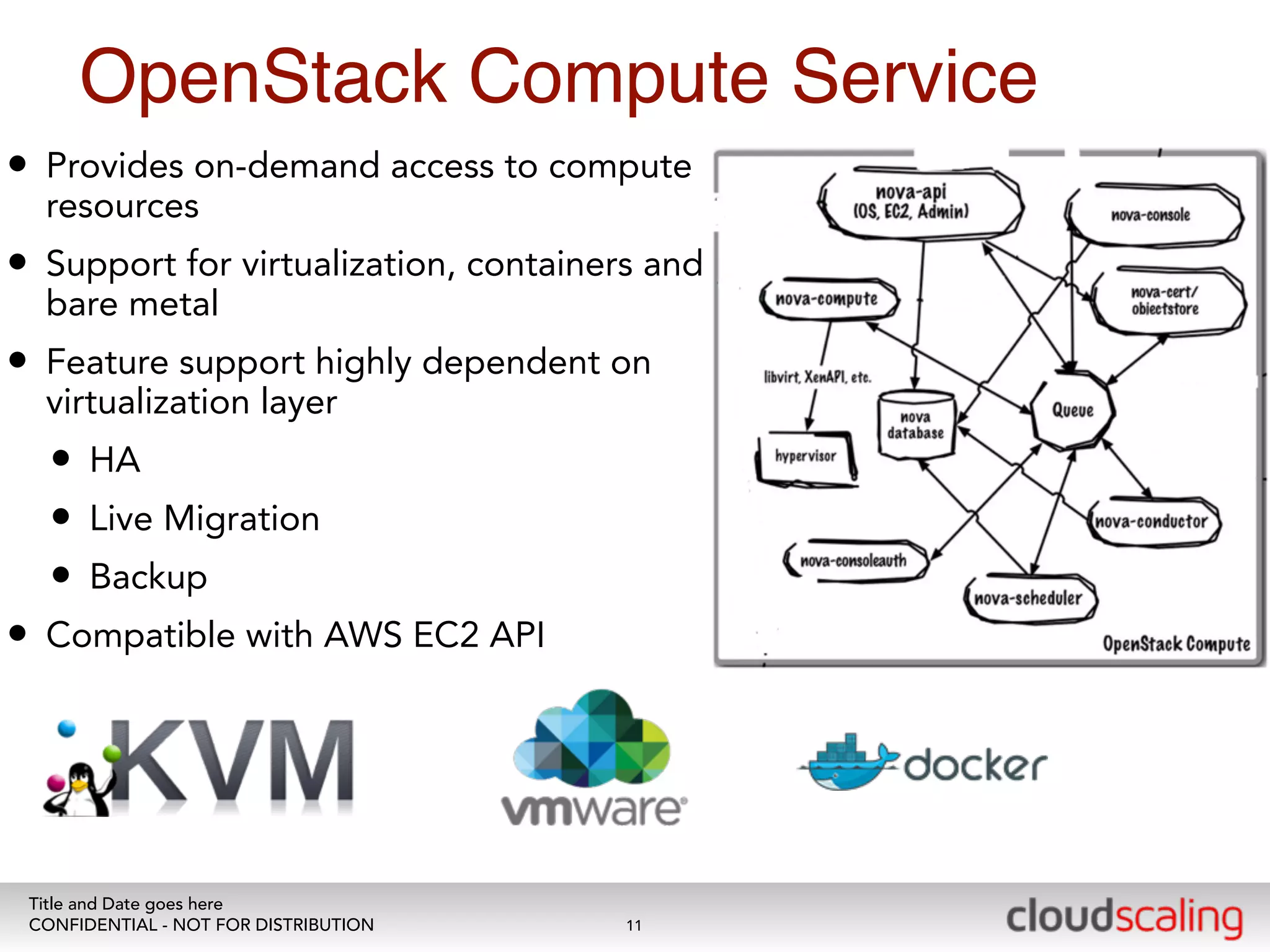 OpenStack Compute Service 
• Provides on-demand access to compute 
resources 
• Support for virtualization, containers and 
bare metal 
• Feature support highly dependent on 
virtualization layer 
• HA 
• Live Migration 
• Backup 
• Compatible with AWS EC2 API 
Title and Date goes here 
CONFIDENTIAL - NOT FOR DISTRIBUTION 
11 
 
