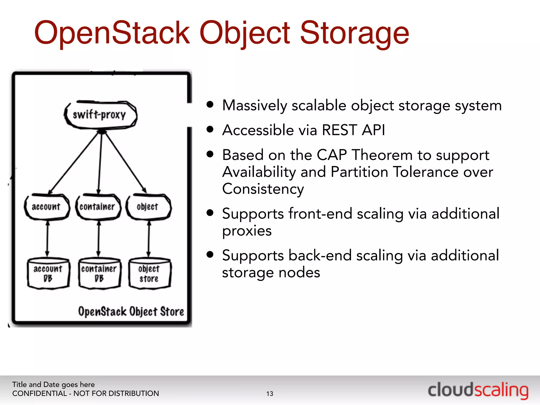 OpenStack Object Storage 
Title and Date goes here 
CONFIDENTIAL - NOT FOR DISTRIBUTION 
• Massively scalable object storage system 
• Accessible via REST API 
• Based on the CAP Theorem to support 
Availability and Partition Tolerance over 
Consistency 
• Supports front-end scaling via additional 
proxies 
• Supports back-end scaling via additional 
storage nodes 
13 
 