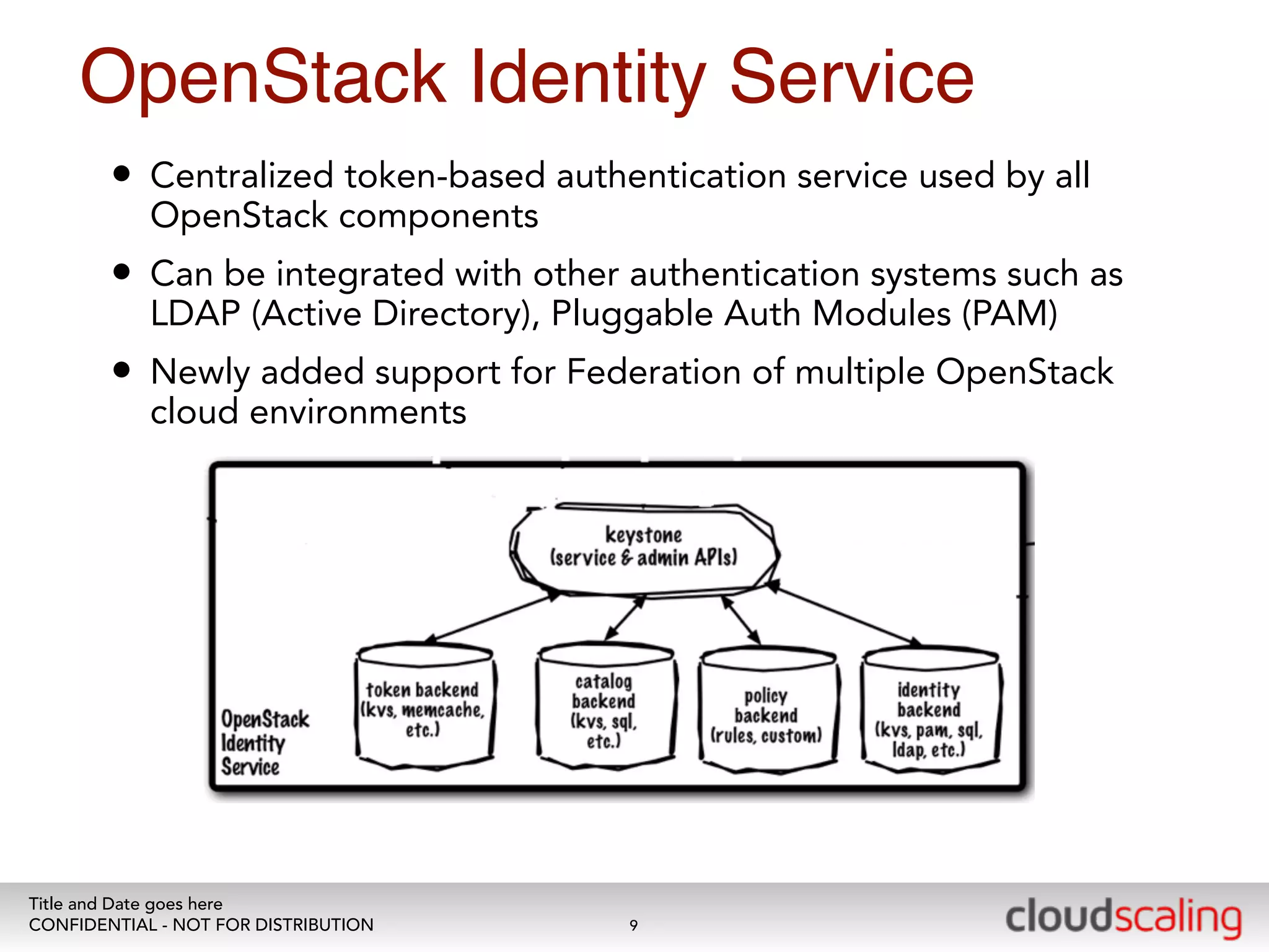 OpenStack Identity Service 
• Centralized token-based authentication service used by all 
OpenStack components 
• Can be integrated with other authentication systems such as 
LDAP (Active Directory), Pluggable Auth Modules (PAM) 
• Newly added support for Federation of multiple OpenStack 
cloud environments 
Title and Date goes here 
CONFIDENTIAL - NOT FOR DISTRIBUTION 
9 
 