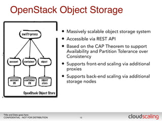 OpenStack Object Storage 
Title and Date goes here 
CONFIDENTIAL - NOT FOR DISTRIBUTION 
• Massively scalable object storage system 
• Accessible via REST API 
• Based on the CAP Theorem to support 
Availability and Partition Tolerance over 
Consistency 
• Supports front-end scaling via additional 
proxies 
• Supports back-end scaling via additional 
storage nodes 
13 
 