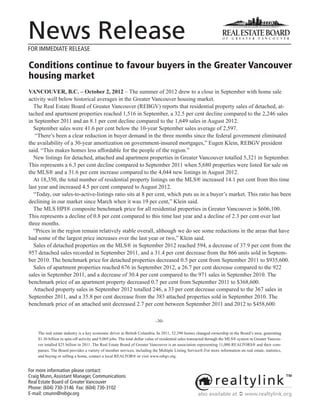 News Release
FOR IMMEDIATE RELEASE

Conditions continue to favour buyers in the Greater Vancouver
housing market
VANCOUVER, B.C. – October 2, 2012 – The summer of 2012 drew to a close in September with home sale
activity well below historical averages in the Greater Vancouver housing market.
  The Real Estate Board of Greater Vancouver (REBGV) reports that residential property sales of detached, at-
tached and apartment properties reached 1,516 in September, a 32.5 per cent decline compared to the 2,246 sales
in September 2011 and an 8.1 per cent decline compared to the 1,649 sales in August 2012.
  September sales were 41.6 per cent below the 10-year September sales average of 2,597.
   “There’s been a clear reduction in buyer demand in the three months since the federal government eliminated
the availability of a 30-year amortization on government-insured mortgages,” Eugen Klein, REBGV president
said. “This makes homes less affordable for the people of the region.”
  New listings for detached, attached and apartment properties in Greater Vancouver totalled 5,321 in September.
This represents a 6.3 per cent decline compared to September 2011 when 5,680 properties were listed for sale on
the MLS® and a 31.6 per cent increase compared to the 4,044 new listings in August 2012.
  At 18,350, the total number of residential property listings on the MLS® increased 14.1 per cent from this time
last year and increased 4.5 per cent compared to August 2012.
  “Today, our sales-to-active-listings ratio sits at 8 per cent, which puts us in a buyer’s market. This ratio has been
declining in our market since March when it was 19 per cent,” Klein said.
  The MLS HPI® composite benchmark price for all residential properties in Greater Vancouver is $606,100.
This represents a decline of 0.8 per cent compared to this time last year and a decline of 2.3 per cent over last
three months.
  “Prices in the region remain relatively stable overall, although we do see some reductions in the areas that have
had some of the largest price increases over the last year or two,” Klein said.
  Sales of detached properties on the MLS® in September 2012 reached 594, a decrease of 37.9 per cent from the
957 detached sales recorded in September 2011, and a 31.4 per cent decrease from the 866 units sold in Septem-
ber 2010. The benchmark price for detached properties decreased 0.5 per cent from September 2011 to $935,600.
  Sales of apartment properties reached 676 in September 2012, a 26.7 per cent decrease compared to the 922
sales in September 2011, and a decrease of 30.4 per cent compared to the 971 sales in September 2010. The
benchmark price of an apartment property decreased 0.7 per cent from September 2011 to $368,600.
  Attached property sales in September 2012 totalled 246, a 33 per cent decrease compared to the 367 sales in
September 2011, and a 35.8 per cent decrease from the 383 attached properties sold in September 2010. The
benchmark price of an attached unit decreased 2.7 per cent between September 2011 and 2012 to $458,600.

                                                                           -30-

    The real estate industry is a key economic driver in British Columbia. In 2011, 32,390 homes changed ownership in the Board’s area, generating
    $1.36 billion in spin-off activity and 9,069 jobs. The total dollar value of residential sales transacted through the MLS® system in Greater Vancou-
    ver totalled $25 billion in 2011. The Real Estate Board of Greater Vancouver is an association representing 11,000 REALTORS® and their com-
    panies. The Board provides a variety of member services, including the Multiple Listing Service®.For more information on real estate, statistics,
    and buying or selling a home, contact a local REALTOR® or visit www.rebgv.org.


For more information please contact:
Craig Munn, Assistant Manager, Communications
Real Estate Board of Greater Vancouver
Phone: (604) 730-3146 Fax: (604) 730-3102
E-mail: cmunn@rebgv.org                                                                              also available at  www.realtylink.org
 