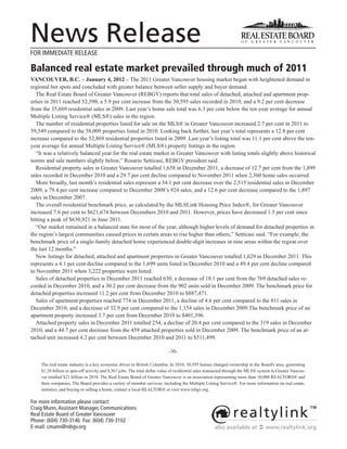 News Release
FOR IMMEDIATE RELEASE

Balanced real estate market prevailed through much of 2011
VANCOUVER, B.C. – January 4, 2012 – The 2011 Greater Vancouver housing market began with heightened demand in
regional hot spots and concluded with greater balance between seller supply and buyer demand.
  The Real Estate Board of Greater Vancouver (REBGV) reports that total sales of detached, attached and apartment prop-
erties in 2011 reached 32,390, a 5.9 per cent increase from the 30,595 sales recorded in 2010, and a 9.2 per cent decrease
from the 35,669 residential sales in 2009. Last year’s home sale total was 6.3 per cent below the ten-year average for annual
Multiple Listing Service® (MLS®) sales in the region.
  The number of residential properties listed for sale on the MLS® in Greater Vancouver increased 2.7 per cent in 2011 to
59,549 compared to the 58,009 properties listed in 2010. Looking back further, last year’s total represents a 12.8 per cent
increase compared to the 52,869 residential properties listed in 2009. Last year’s listing total was 11.1 per cent above the ten-
year average for annual Multiple Listing Service® (MLS®) property listings in the region.
  “It was a relatively balanced year for the real estate market in Greater Vancouver with listing totals slightly above historical
norms and sale numbers slightly below,” Rosario Setticasi, REBGV president said.
  Residential property sales in Greater Vancouver totalled 1,658 in December 2011, a decrease of 12.7 per cent from the 1,899
sales recorded in December 2010 and a 29.7 per cent decline compared to November 2011 when 2,360 home sales occurred.
  More broadly, last month’s residential sales represent a 34.1 per cent decrease over the 2,515 residential sales in December
2009, a 79.4 per cent increase compared to December 2008’s 924 sales, and a 12.6 per cent decrease compared to the 1,897
sales in December 2007.
  The overall residential benchmark price, as calculated by the MLSLink Housing Price Index®, for Greater Vancouver
increased 7.6 per cent to $621,674 between Decembers 2010 and 2011. However, prices have decreased 1.5 per cent since
hitting a peak of $630,921 in June 2011.
  “Our market remained in a balanced state for most of the year, although higher levels of demand for detached properties in
the region’s largest communities caused prices in certain areas to rise higher than others,” Setticasi said. “For example, the
benchmark price of a single-family detached home experienced double-digit increases in nine areas within the region over
the last 12 months.”
  New listings for detached, attached and apartment properties in Greater Vancouver totalled 1,629 in December 2011. This
represents a 4.1 per cent decline compared to the 1,699 units listed in December 2010 and a 49.4 per cent decline compared
to November 2011 when 3,222 properties were listed.
  Sales of detached properties in December 2011 reached 630, a decrease of 18.1 per cent from the 769 detached sales re-
corded in December 2010, and a 30.2 per cent decrease from the 902 units sold in December 2009. The benchmark price for
detached properties increased 11.2 per cent from December 2010 to $887,471.
  Sales of apartment properties reached 774 in December 2011, a decline of 4.6 per cent compared to the 811 sales in
December 2010, and a decrease of 32.9 per cent compared to the 1,154 sales in December 2009.The benchmark price of an
apartment property increased 3.7 per cent from December 2010 to $401,396.
  Attached property sales in December 2011 totalled 254, a decline of 20.4 per cent compared to the 319 sales in December
2010, and a 44.7 per cent decrease from the 459 attached properties sold in December 2009. The benchmark price of an at-
tached unit increased 4.2 per cent between December 2010 and 2011 to $511,499.

                                                                           -30-

    The real estate industry is a key economic driver in British Columbia. In 2010, 30,595 homes changed ownership in the Board's area, generating
    $1.28 billion in spin-off activity and 8,567 jobs. The total dollar value of residential sales transacted through the MLS® system in Greater Vancou-
    ver totalled $21 billion in 2010. The Real Estate Board of Greater Vancouver is an association representing more than 10,000 REALTORS® and
    their companies. The Board provides a variety of member services, including the Multiple Listing Service®. For more information on real estate,
    statistics, and buying or selling a home, contact a local REALTOR® or visit www.rebgv.org.

For more information please contact:
Craig Munn, Assistant Manager, Communications
Real Estate Board of Greater Vancouver
Phone: (604) 730-3146 Fax: (604) 730-3102
E-mail: cmunn@rebgv.org                                                                              also available at  www.realtylink.org
 