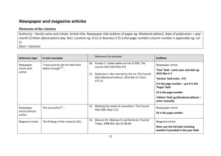 12 
Newspaper and magazine articles 
Elements of the citation 
Author(s) – family name and initials. Article title. Newspaper title (edition of paper eg. Weekend edition). Date of publication – year month (3 letter abbreviation) day: Sect. Location eg. A:12 or Business 5 (5 is the page number) column number is applicable eg. col. 1) 
(Sect = Section) 
Reference type In-text examples Reference list example EndNote 
Newspaper article with author 
“many parents did not feed their babies enough”30... 
30. Purdon F. Colder babies at risk of SIDS. The Courier Mail 2010 Mar 8:9 
31. Robertson J. Not married to the art. The Courier Mail (Weekend edition). 2010 Mar 6-7:Sect. ETC:15 
Newspaper article 
‘Year’ field – enter year and date eg. 2010 Mar 6-7 
‘Section’ field enter - ETC 
9 is the page number – put 9 in the ‘Pages’ field 
15 is the page number 
‘Edition’ field eg.(Weekend edition) – enter manually 
Newspaper article without author 
The counsellors32... 
32. Meeting the needs of counsellors. The Courier Mail 2001 May 5:22 
Newspaper article 
22 is the page number 
Magazine article 
The findings of the research (33)... 
33. Marano HE. Making of a perfectionist. Psychol Today. 2008 Mar-Apr;41:80-86 
Magazine article 
Note: put the full date including months if provided in the year field.  