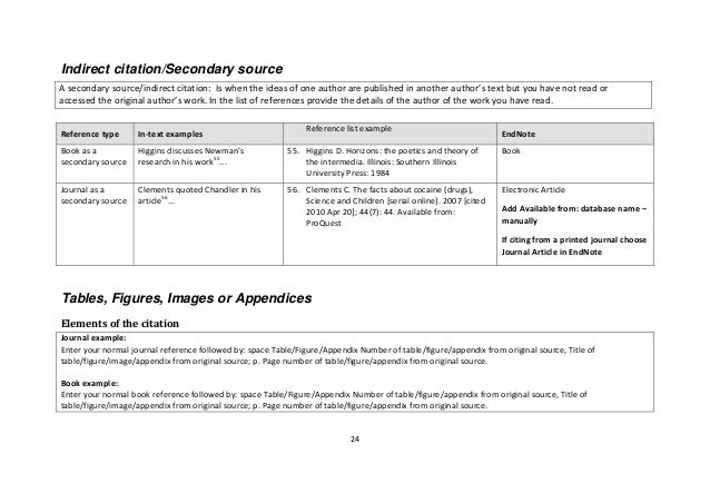 Dissertation on mobile learning