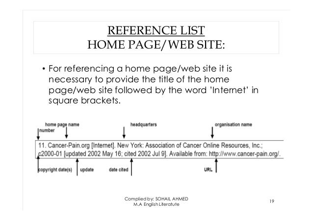 Vancouver style by Sohail Ahmed Solangi