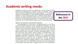 Academic writing needs:
References in
the TEXT
 