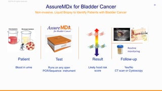 ©2016 All rights reserved
31
AssureMDx for Bladder Cancer
Non-invasive, Liquid Biopsy to Identify Patients with Bladder Cancer
Patient
Blood in urine
Test
Runs on any open
PCR/Sequence instrument
Follow-up
Yes/No
CT scan or Cystoscopy
Result
Likely hood risk
score
Routine
monitoring
 