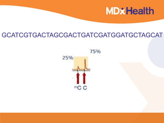 GCATCGTGACTAGCGACTGATCGATGGATGCTAGCAT
 