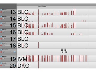 13 BLC
14 BLC
15 BLC
16 BLC
17 BLC
18 BLC
19 IVM
20 DKO
 