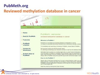 Confidential Information | ©2013 MDxHealth Inc. All rights reserved.
PubMeth.org
Reviewed methylation database in cancer
 