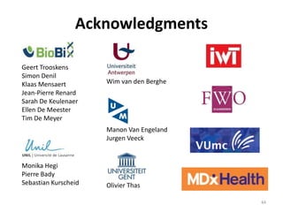 Acknowledgments
44
Geert Trooskens
Simon Denil
Klaas Mensaert
Jean-Pierre Renard
Sarah De Keulenaer
Ellen De Meester
Tim De Meyer
Olivier Thas
Wim van den Berghe
Manon Van Engeland
Jurgen Veeck
Monika Hegi
Pierre Bady
Sebastian Kurscheid
 