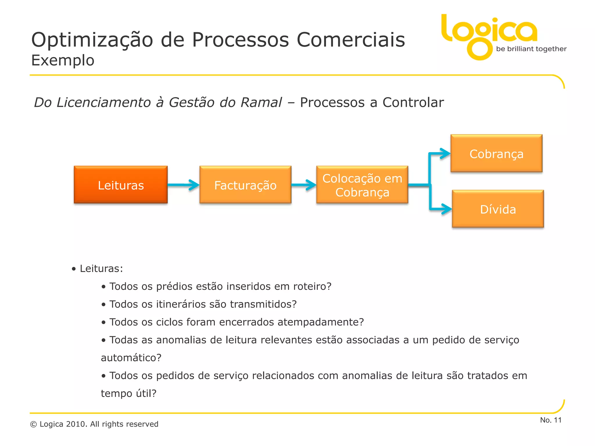 Optimização de Processos Comerciais
Exemplo

 Do Licenciamento à Gestão do Ramal – Processos a Controlar


                                                                                          Cobrança

                                                              Colocação em
                 Leituras                Facturação
                                                                Cobrança
                                                                                            Dívida




          • Leituras:
                  • Todos os prédios estão inseridos em roteiro?
                  • Todos os itinerários são transmitidos?
                  • Todos os ciclos foram encerrados atempadamente?
                  • Todas as anomalias de leitura relevantes estão associadas a um pedido de serviço
                  automático?
                  • Todos os pedidos de serviço relacionados com anomalias de leitura são tratados em
                  tempo útil?

                                                                                                        No. 11
© Logica 2010. All rights reserved
 