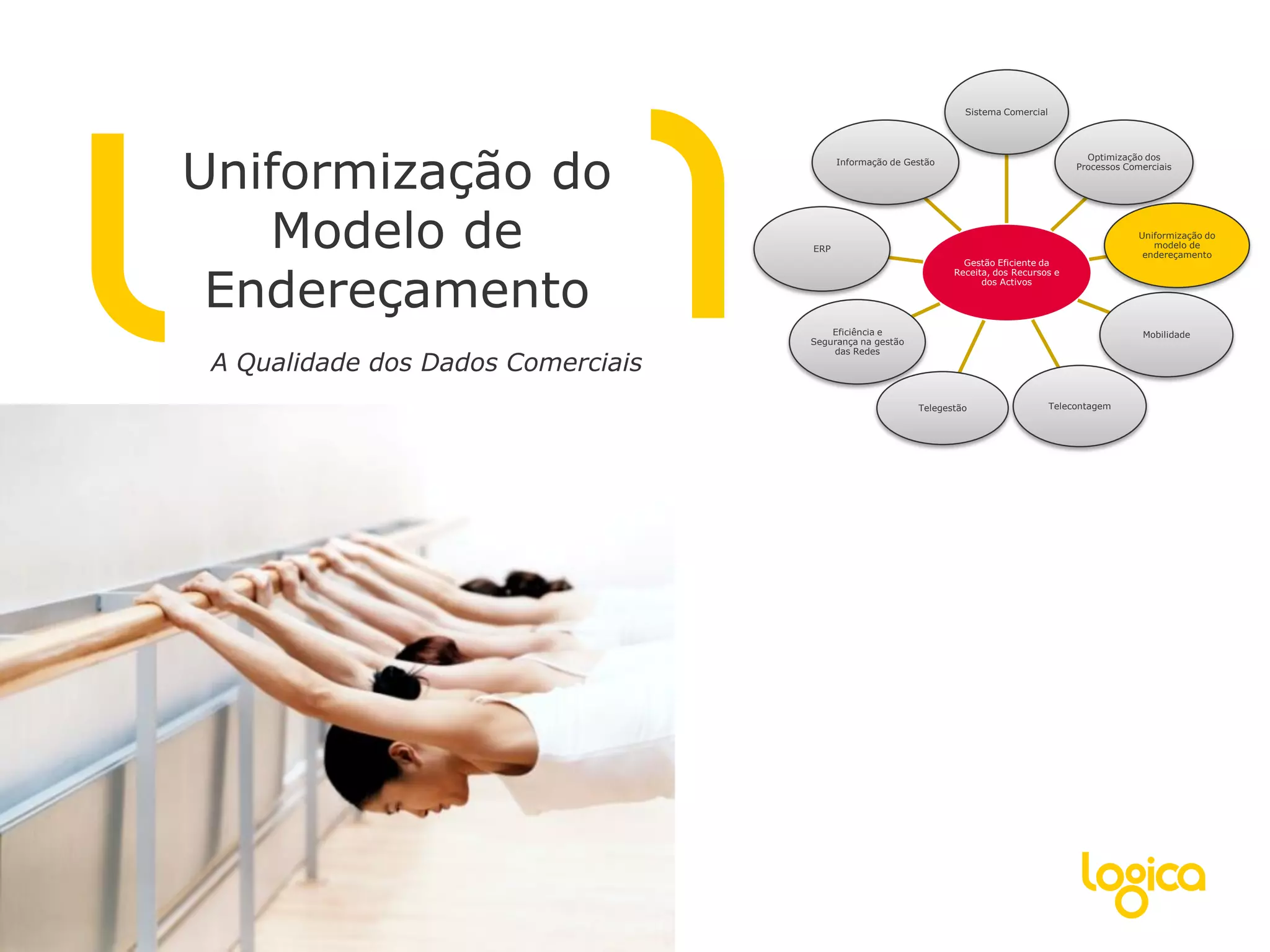 Sistema Comercial




Uniformização do
                                                                                              Optimização dos
                                          Informação de Gestão
                                                                                            Processos Comerciais




   Modelo de                        ERP
                                                                   Gestão Eficiente da
                                                                                                         Uniformização do
                                                                                                            modelo de
                                                                                                          endereçamento




 Endereçamento
                                                                 Receita, dos Recursos e
                                                                       dos Activos




                                        Eficiência e                                                     Mobilidade
                                    Segurança na gestão
                                        das Redes
 A Qualidade dos Dados Comerciais
                                                          Telegestão                   Telecontagem
 