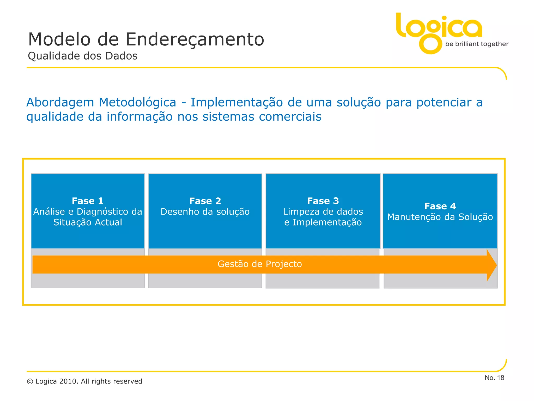 Modelo de Endereçamento
Qualidade dos Dados



Abordagem Metodológica - Implementação de uma solução para potenciar a
qualidade da informação nos sistemas comerciais




          Fase 1                          Fase 2                 Fase 3
                                                                                       Fase 4
 Análise e Diagnóstico da            Desenho da solução      Limpeza de dados
                                                                                Manutenção da Solução
     Situação Actual                                         e Implementação



                                                Gestão de Projecto




                                                                                                   No. 18
© Logica 2010. All rights reserved
 