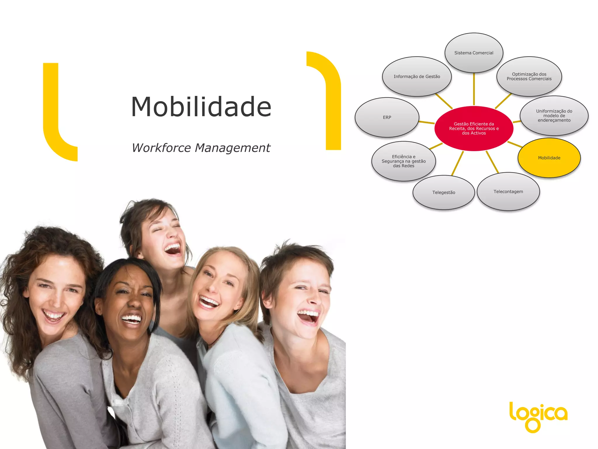 Sistema Comercial




                                                                                 Optimização dos
                             Informação de Gestão
                                                                               Processos Comerciais




Mobilidade             ERP
                                                      Gestão Eficiente da
                                                                                            Uniformização do
                                                                                               modelo de
                                                                                             endereçamento
                                                    Receita, dos Recursos e
                                                          dos Activos



Workforce Management
                           Eficiência e                                                     Mobilidade
                       Segurança na gestão
                           das Redes




                                             Telegestão                   Telecontagem
 