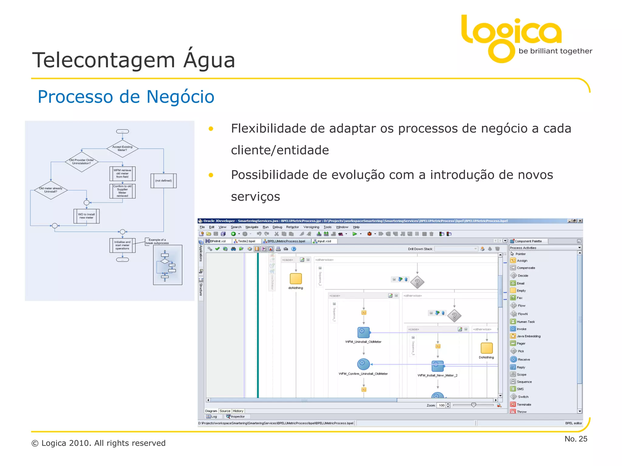 Telecontagem Água
 Processo de Negócio
                                     •   Flexibilidade de adaptar os processos de negócio a cada
                                         cliente/entidade

                                     •   Possibilidade de evolução com a introdução de novos
                                         serviços




                                                                                               No. 25
© Logica 2010. All rights reserved
 