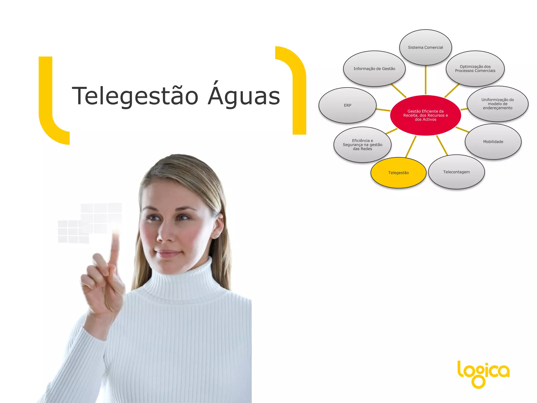 Sistema Comercial




                                                                             Optimização dos
                         Informação de Gestão
                                                                           Processos Comerciais




Telegestão Águas   ERP
                                                  Gestão Eficiente da
                                                                                        Uniformização do
                                                                                           modelo de
                                                                                         endereçamento
                                                Receita, dos Recursos e
                                                      dos Activos




                       Eficiência e                                                     Mobilidade
                   Segurança na gestão
                       das Redes




                                         Telegestão                   Telecontagem
 