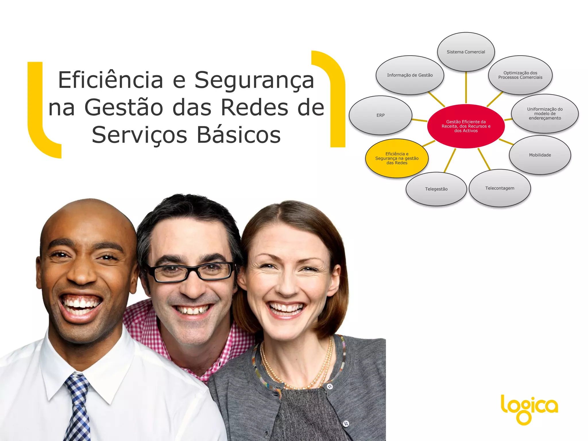 Sistema Comercial




 Eficiência e Segurança
                                                                                    Optimização dos
                                Informação de Gestão
                                                                                  Processos Comerciais




na Gestão das Redes de    ERP
                                                         Gestão Eficiente da
                                                                                               Uniformização do
                                                                                                  modelo de
                                                                                                endereçamento




    Serviços Básicos
                                                       Receita, dos Recursos e
                                                             dos Activos




                              Eficiência e                                                     Mobilidade
                          Segurança na gestão
                              das Redes




                                                Telegestão                   Telecontagem
 