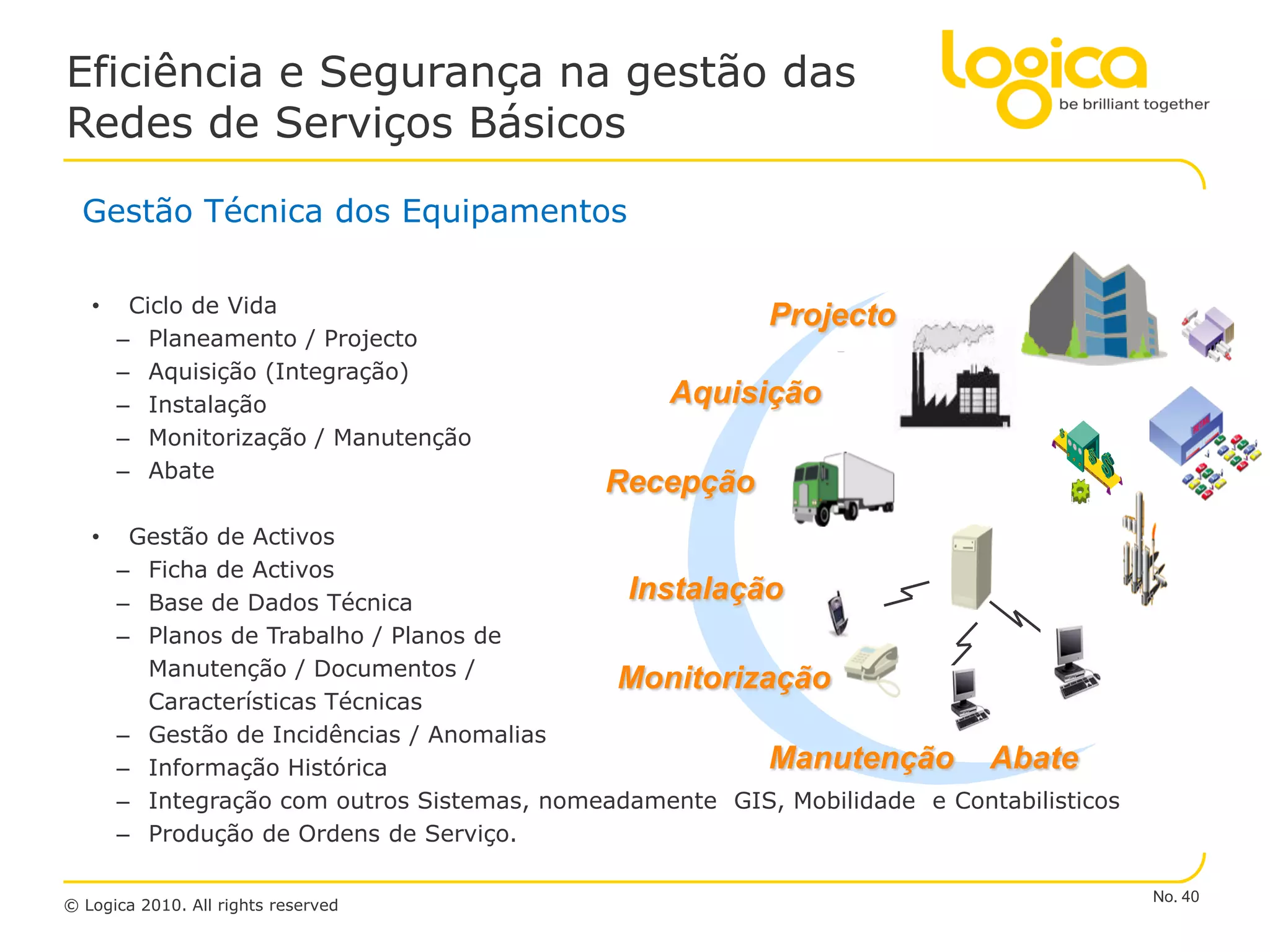 Eficiência e Segurança na gestão das
Redes de Serviços Básicos

  Gestão Técnica dos Equipamentos

   •    Ciclo de Vida
                                                           Projecto
       – Planeamento / Projecto
       – Aquisição (Integração)
       – Instalação                                Aquisição
       – Monitorização / Manutenção
       – Abate
                                              Recepção
   •    Gestão de Activos
       – Ficha de Activos
       – Base de Dados Técnica
                                               Instalação
       – Planos de Trabalho / Planos de
         Manutenção / Documentos /
                                              Monitorização
         Características Técnicas                                                        Durante
       – Gestão de Incidências / Anomalias                                             todo o ciclo
       – Informação Histórica                           Manutenção Abate               de vida dos
       – Integração com outros Sistemas, nomeadamente GIS, Mobilidade e Contabilisticos activos
       – Produção de Ordens de Serviço.

                                                                                          No. 40
© Logica 2010. All rights reserved
 