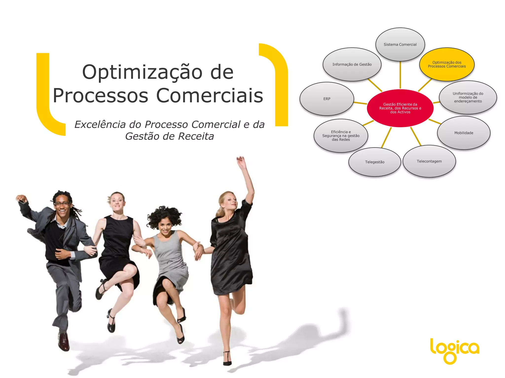 Sistema Comercial




   Optimização de
                                                                                                    Optimização dos
                                                Informação de Gestão
                                                                                                  Processos Comerciais




Processos Comerciais                      ERP
                                                                         Gestão Eficiente da
                                                                       Receita, dos Recursos e
                                                                                                               Uniformização do
                                                                                                                  modelo de
                                                                                                                endereçamento


                                                                             dos Activos



  Excelência do Processo Comercial e da
                                              Eficiência e
            Gestão de Receita
                                                                                                               Mobilidade
                                          Segurança na gestão
                                              das Redes




                                                                Telegestão                   Telecontagem
 