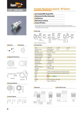 Operation Description
0.406 (10.3) 0.707 (18.0)
0.016 (0.4)
0.102 (2.6)
0.626 (15.9)
Illumination
Terminals
0.071 (1.8)
0.197 (5.0)
0.425 (10.8)
0.138(3.5)
0.059(1.5)
0.807(20.5)
1.150(29.2)
1.370(34.8)
1.406(35.7)
Illuminated Options
0.197(5.0)
0.406(10.3)
Dimension Short Body Version
Actuator Options
0.591(15.0)
0.957(24.3)
1.169(29.7)
1.224(31.1)
Vandal Resistant Switch Φ16mm
Anti-Vandal IK09/ Sealed IP65
IIIuminated And Non-Illuminated
Flat/Concave
Momentary/ Latching
Variety Of Colors
Momentary: Means that when you push Switch and then move your finger, the actuator will back to the original position.
Latching: Means that when you push Switch once it will change state and stay in this pushed-down position and will not come back
to original position unless you push it again.
Order Code
Suggested Panel Cutout
8
Type
llluminated Type
Terminal
Max.Switch Rating
Contact Resistance
Insulation Resistance
Dielectric Strengh
Operation Temp.
Mechanical Life
Electrical Life
Contact Material
Torque
Operation Pressure
Protection
Material
Button
Bodey
Base
Color
Type
Voltage
Life
Stainless steel/ Nickel plated brass/ Anodized aluminum
Stainless steel/ Nickel plated brass/ Anodized aluminum
PBT
LED
6V/ 12V/ 24V/ 36V/ 110V/ 230V
Approx: 40,000 hours
L16-F/R
Ring
L16-F/D
Dot
L16-F/L16s-F
Non-llluminated
Pin (1.8X0.4)
Ith: 3A Ui: 250VAC
≤50mΩ
≥1000mΩ
2000VAC
-20℃ ~+55℃
200,000 Cycles
>50,000 Cycles
Silver Alloy
5~14Nm
approx. 3~5N
IP40,IP65/ IK09
Remark: L16S will be non-illuminated
Technical Data
 